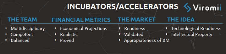 Why Performance Analysis is Crucial for Startups