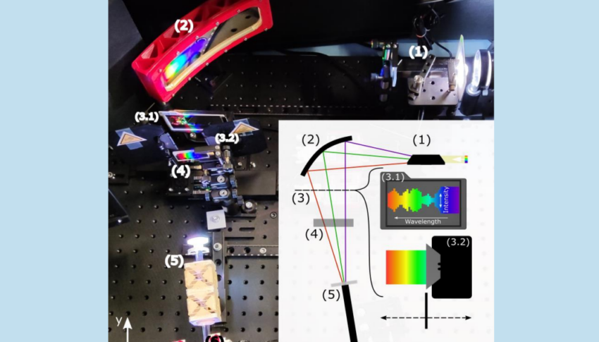 Spectral shaper illumination device