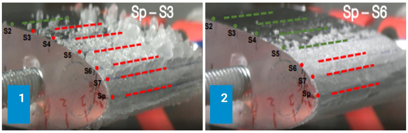 Ice detector system surface for techtransfer by Viromii