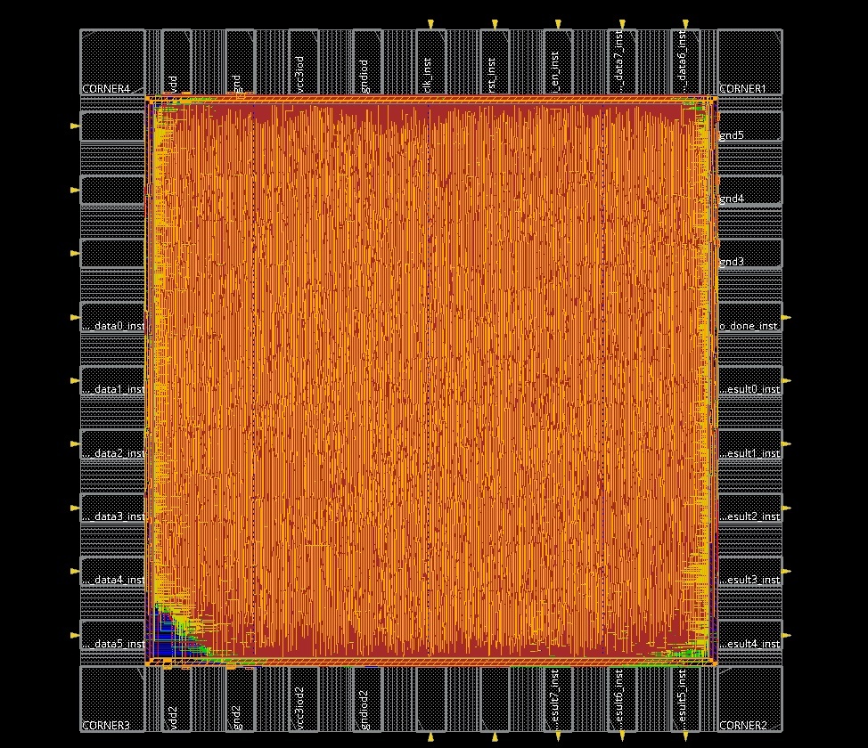 Artificial Intelligence-based electronic chips for audio and image processing for techtransfer